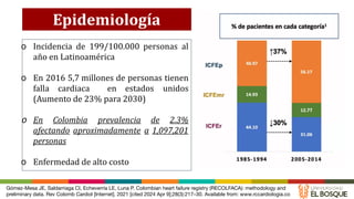 Recolfaca Comprehensive Overview of Chronic Heart Failure: Diagnosis ...