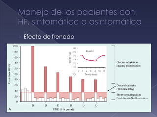 › Efecto de frenado
 