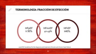 TERMINOLOGÍA: FRACCIÓN DE EYECCIÓN
HFmrEF
40-49%
HFpEF
≥ 50%
HFrEF
≤40%
12
2016 ESC Guidelines for the diagnosis and treatment of acute and chronic heart failure.
 