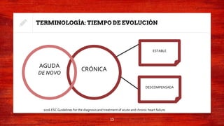 TERMINOLOGÍA: TIEMPO DE EVOLUCIÓN
CRÓNICA
AGUDA
DE NOVO
13
DESCOMPENSADA
ESTABLE
2016 ESC Guidelines for the diagnosis and treatment of acute and chronic heart failure.
 