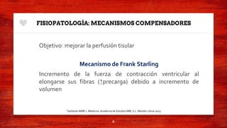 FISIOPATOLOGÍA: MECANISMOS COMPENSADORES
Objetivo: mejorar la perfusión tisular
Mecanismo de Frank Starling
Incremento de la fuerza de contracción ventricular al
elongarse sus fibras (↑precarga) debido a incremento de
volumen
6
Textbook AMIR 1. Medicina. Academia de Estudios MIR, S.L. Marbán Libros 2015.
 