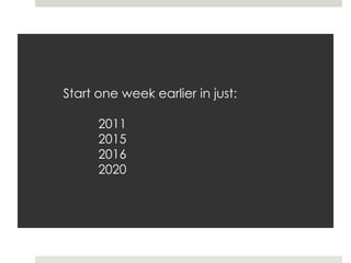 Start one week earlier in just:	2011	2015	2016	2020