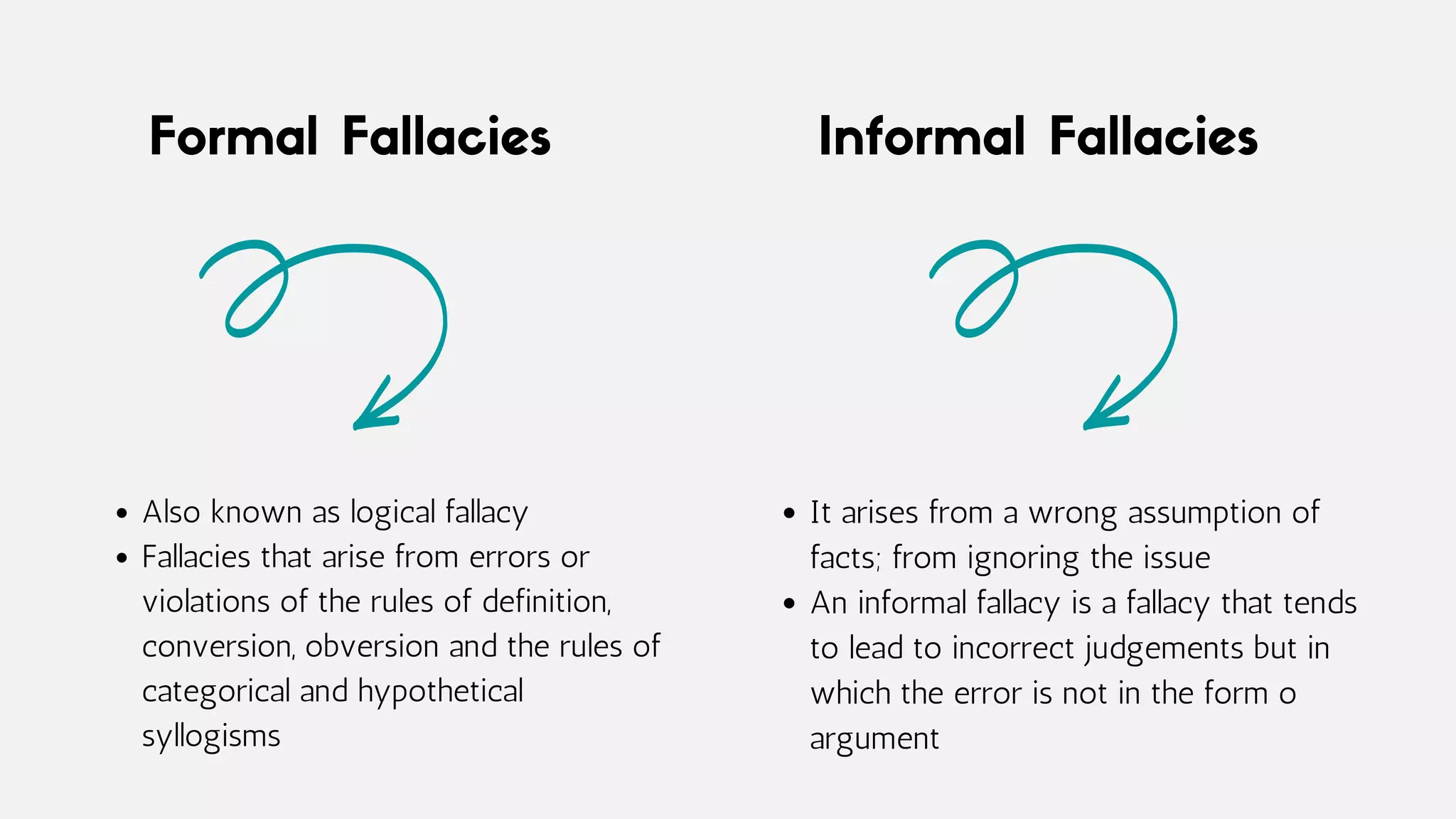 Formal Fallacies Informal Fallacies
Also known as logical fallacy
Fallacies that arise from errors or
violations of the rules of definition,
conversion, obversion and the rules of
categorical and hypothetical
syllogisms
It arises from a wrong assumption of
facts; from ignoring the issue
An informal fallacy is a fallacy that tends
to lead to incorrect judgements but in
which the error is not in the form o
argument
 