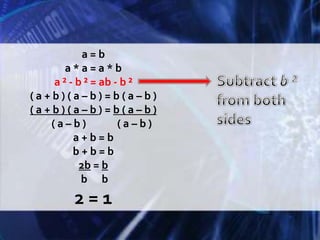 a = ba * a = a * ba ² - b ² = ab - b ²( a + b ) ( a – b ) = b ( a – b )( a + b ) ( a – b ) = b ( a – b )( a – b )             ( a – b )a + b = bb + b = b2b = b b      b2 = 1Subtract b ² from both sides 