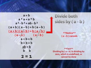 a = ba * a = a * ba ² - b ² = ab - b ²( a + b ) ( a – b ) = b ( a – b )( a + b ) ( a – b ) = b ( a – b )       ( a – b )             ( a – b )a + b = bb + b = b2b = b b      b2 = 1Divide both sides by ( a - b )**Notice**( a – b ) cancels**Fact**Dividing by ( a – b ) is dividing by zero, which is undefined, or cannot by done