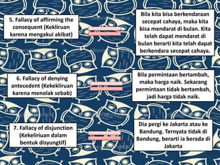 5. Fallacy of affirming the
consequent (Kekliruan
karena mengakui akibat)
Bila kita bisa berkendaraan
secepat cahaya, maka kita
bisa mendarat di bulan. Kita
telah dapat mendarat di
bulan berarti kita telah dapat
berkendara secepat cahaya.
6. Fallacy of denying
antecedent (Kekekliruan
karena menolak sebab)
Bila permintaan bertambah,
maka harga naik. Sekarang
permintaan tidak bertambah,
jadi harga tidak naik.
7. Fallacy of disjunction
(Kekeliriuan dalam
bentuk disyungtif)
Dia pergi ke Jakarta atau ke
Bandung. Ternyata tidak di
Bandung, berarti ia berada di
Jakarta
 