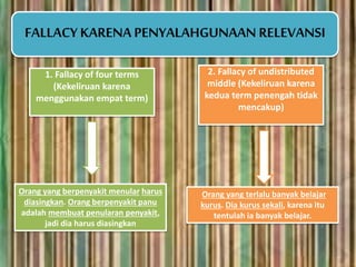 FALLACY KARENA PENYALAHGUNAAN RELEVANSI
1. Fallacy of four terms
(Kekeliruan karena
menggunakan empat term)
Orang yang berpenyakit menular harus
diasingkan. Orang berpenyakit panu
adalah membuat penularan penyakit,
jadi dia harus diasingkan
2. Fallacy of undistributed
middle (Kekeliruan karena
kedua term penengah tidak
mencakup)
Orang yang terlalu banyak belajar
kurus. Dia kurus sekali, karena itu
tentulah ia banyak belajar.
 