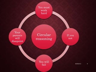 Circular
reasoning
You must
work
hard
If you
not
You will
fail
Your
parents
will
disapoint
9/29/2015 9
 