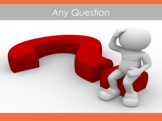 Any Question
 