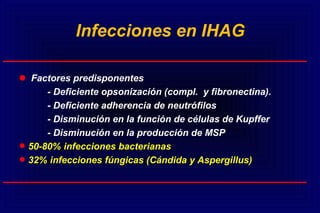  Factores predisponentes
- Deficiente opsonización (compl. y fibronectina).
- Deficiente adherencia de neutrófilos
- Disminución en la función de células de Kupffer
- Disminución en la producción de MSP
•50-80% infecciones bacterianas
•32% infecciones fúngicas (Cándida y Aspergillus)
Infecciones en IHAG
 