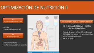 Fall Intestinal Falla intestinal | PPTX