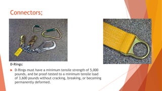 Fall arrest systems | PPTX