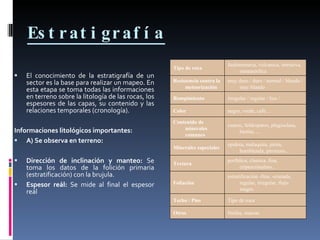 Estratigrafía   El conocimiento de la estratigrafía de un sector es la base para realizar un mapeo. En esta etapa se toma todas las informaciones en terreno sobre la litología de las rocas, los espesores de las capas, su contenido y las relaciones temporales (cronología).  Informaciones litológicos importantes:   A) Se observa en terreno:   Dirección de inclinación y manteo:  Se toma los datos de la folición primaria (estratificación) con la brujula.  Espesor reál:  Se mide al final el espesor reál  Tipo de roca Sedimentaria, vólcanica, intrusiva, metamórfica Resistencia contra la meteorización muy duro / duro / normal / blando / muy blando Rompimiento irregular / regular / liso /  Color negro, verde, cafe....  Contenido de minerales comunes cuarzo, feldespatos, plagioclasa, biotita, .... Minerales especiales epidota, malaquita, pirita, hornblenda, piroxeno... Textura porfídica, clastica, fina, criptocristalino... Foliación estratificación -fina, -cruzada, regular, irregular, flujo magm. Techo / Piso Tipo de roca  Otros fósiles, marcas  