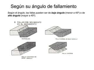 Según su ángulo de fallamiento
Según el ángulo, las fallas pueden ser de bajo ángulo (menor a 45º) o de
alto ángulo (mayor a 45º).
 