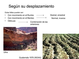 Según su desplazamiento
Estas fallas pueden ser:
• Con movimiento en el Rumbo
• Con movimiento en el Manteo
• Oblicuas
Dextral, sinestral
Normal, inversa
Combinación de las
anteriores
Guatemala 1976 (NOAA)
Utha
 