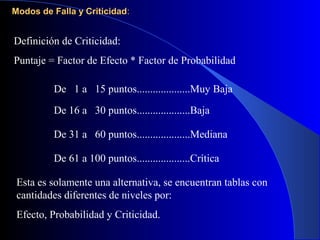 Modos de Falla y CriticidadModos de Falla y Criticidad::
Definición de Criticidad:
Puntaje = Factor de Efecto * Factor de Probabilidad
De 1 a 15 puntos....................Muy Baja
De 16 a 30 puntos....................Baja
De 31 a 60 puntos....................Mediana
De 61 a 100 puntos....................Crítica
Esta es solamente una alternativa, se encuentran tablas con
cantidades diferentes de niveles por:
Efecto, Probabilidad y Criticidad.
 