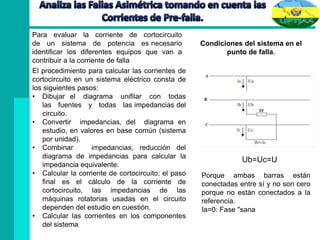 Para evaluar la corriente de cortocircuito
de un sistema de potencia es necesario
identificar los diferentes equipos que van a
contribuir a la corriente de falla
El procedimiento para calcular las corrientes de
cortocircuito en un sistema eléctrico consta de
los siguientes pasos:
• Dibujar el diagrama unifilar con todas
las fuentes y todas las impedancias del
circuito.
• Convertir impedancias, del diagrama en
estudio, en valores en base común (sistema
por unidad).
• Combinar impedancias, reducción del
diagrama de impedancias para calcular la
impedancia equivalente.
• Calcular la corriente de cortocircuito; el paso
final es el cálculo de la corriente de
cortocircuito, las impedancias de las
máquinas rotatorias usadas en el circuito
dependen del estudio en cuestión.
• Calcular las corrientes en los componentes
del sistema
Condiciones del sistema en el
punto de falla.
Ub=Uc=U
Porque ambas barras están
conectadas entre sí y no son cero
porque no están conectados a la
referencia.
Ia=0: Fase "sana
 