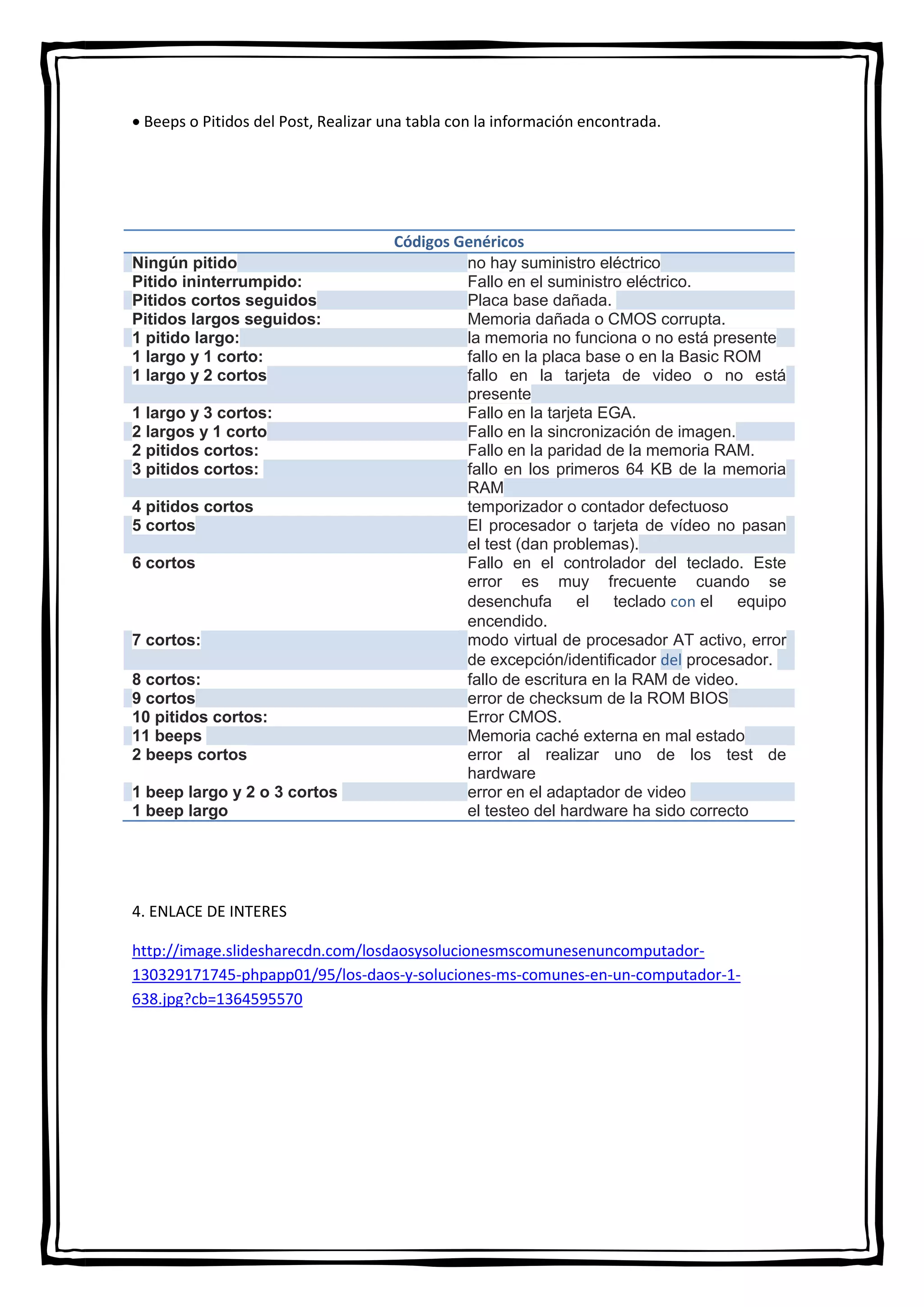 Fallas Comunes Y Soluciones Pdf