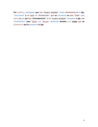 Por EJEMPLO, supóngase que una “PLANTA ACERERA” arroja DESPERDICIOS a un RÍO,
“AFECTANDO” a un SITIO de “RECREACIÓN”, que se encuentra en otra “ZONA” más
ABAJO, &   que por los “CONTAMINANTES” de la “PLANTA ACERERA” arrojados al RÍO, sea
“INAPROPIADO” para “Nadar” y/o “Pescar”, afectando también a la FAUNA que se
DESARROLLE   por la presencia del RÍO.




                                                                                 6
 