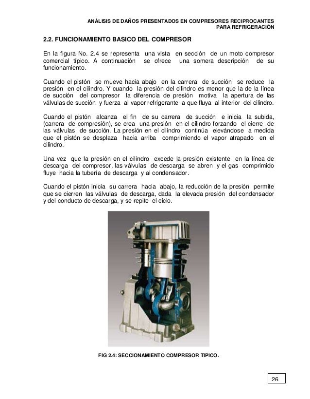 Porque se amarra un compresor