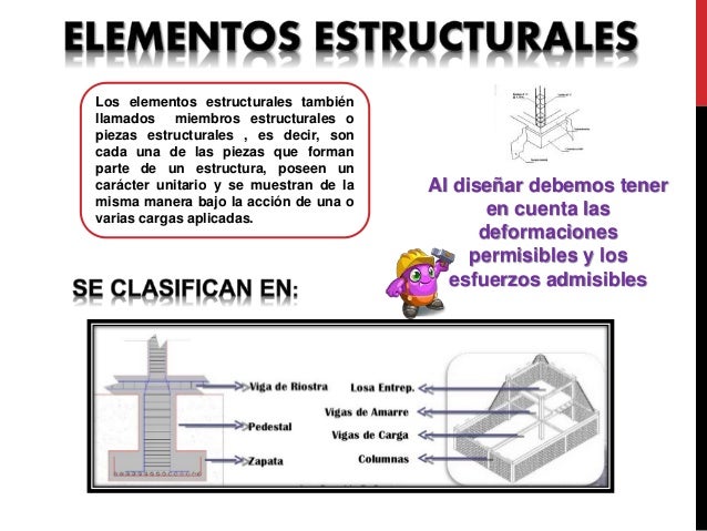 Fallas en las estructura