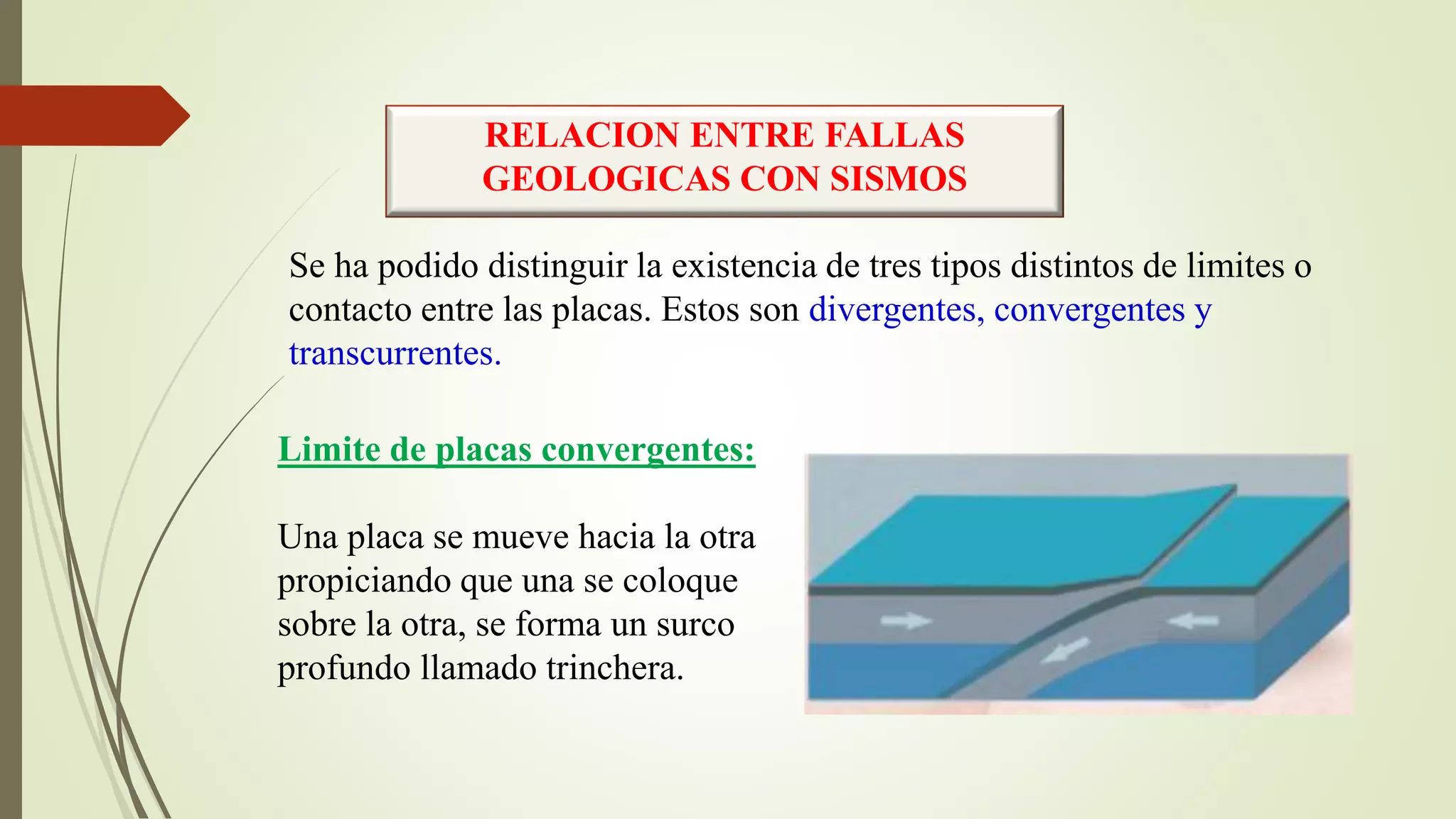 Fallas Geologicas Pdf