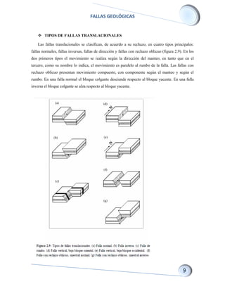 Fallas geologicas informe | PDF