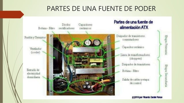 Fallas más comunes en la fuente de poder