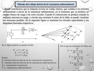 Método del voltaje detrás de la reactancia subtransitoria
Puede considerarse que la máquina tuviera un voltaje interno, que conduce a la corriente
subtransitoria a través de la reactancia subtransitoria, en el momento que se produce un
cambio brusco de carga o de corto circuito. Cuando el cortocircuito se produce estando la
máquina síncrona en carga, y circula una corriente Ic antes de la falla, se puede visualizar
tres tensiones posibles. En la siguiente figura se muestran los circuitos equivalentes y los
diagramas fasoriales respectivos.
De la figura anterior se puede escribir:
Ė´´ = 𝑉 + 𝑗𝑋´´ 𝑑İ 𝑐
Ė´ = 𝑉 + 𝑗𝑋´ 𝑑İ 𝑐
Ė = 𝑉 + 𝑗𝑋 𝑑İ 𝑐
Donde:
Ė´: 𝑡𝑒𝑛𝑠𝑖ó𝑛 𝑖𝑛𝑡𝑒𝑟𝑛𝑎 𝑑𝑒𝑡𝑟á𝑠 𝑑𝑒 𝑙𝑎 𝑟𝑒𝑎𝑐𝑡𝑎𝑛𝑐𝑖𝑎 𝑡𝑟𝑎𝑛𝑠𝑖𝑡𝑜𝑟𝑖𝑎
Ė´´: 𝑡𝑒𝑛𝑠𝑖ó𝑛 𝑖𝑛𝑡𝑒𝑟𝑛𝑎 𝑑𝑒𝑡𝑟á𝑠 𝑑𝑒 𝑙𝑎 𝑟𝑒𝑎𝑐𝑡𝑎𝑛𝑐𝑖𝑎 𝑠𝑢𝑏𝑡𝑟𝑎𝑛𝑠𝑖𝑡𝑜𝑟𝑖𝑎
𝑋´ 𝑑: 𝑟𝑒𝑎𝑐𝑡𝑎𝑛𝑐𝑖𝑎 𝑡𝑟𝑎𝑛𝑠𝑖𝑡𝑜𝑟𝑖𝑎
𝑋´´ 𝑑: 𝑟𝑒𝑎𝑐𝑡𝑎𝑛𝑐𝑖𝑎 𝑠𝑢𝑏𝑡𝑟𝑎𝑛𝑠𝑖𝑡𝑜𝑟𝑖𝑎
Por lo que las corrientes de fallas son:
İ´´ =
Ė´´
𝑗𝑋´´ 𝑑 + 𝑍 𝑒
İ´ =
Ė´
𝑗𝑋´ 𝑑 + 𝑍 𝑒
İ =
Ė
𝑗𝑋 𝑑 + 𝑍 𝑒
 