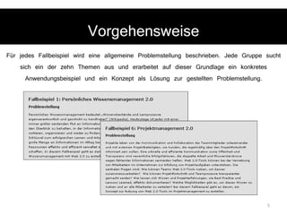 Vorgehensweise Für jedes Fallbeispiel wird eine allgemeine Problemstellung beschrieben. Jede Gruppe sucht sich ein der zehn Themen aus und erarbeitet auf dieser Grundlage ein konkretes Anwendungsbeispiel und ein Konzept als Lösung zur gestellten Problemstellung. 