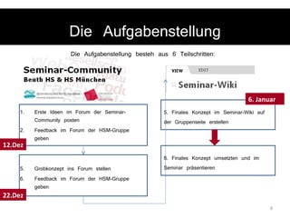 Erste Ideen im Forum der Seminar-Community posten Feedback im Forum der HSM-Gruppe geben Grobkonzept ins Forum stellen Feedback im Forum der HSM-Gruppe geben 12.Dez 22.Dez 6. Januar Die Aufgabenstellung Die Aufgabenstellung besteh aus 6 Teilschritten:  5. Finales Konzept im Seminar-Wiki auf der Gruppenseite erstellen 6. Finales Konzept umsetzten und im Seminar präsentieren 