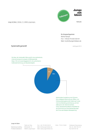 Junge mit Ideen . Mühlstr. 10 . 88085 Langenargen                                                                                 Fallstudie




                                                                                                     Ihr Ansprechpartner:
                                                                                                     Moritz Kempf
                                                                                                     Fon: +49 (0)176 202 534 81
                                                                                                     Mail: moritz@jungemitideen.de


     Systematik generell                                                                                                   Juli-August 2012




      Die Idee, die individuelle Hülle sorgt für eine authentische
      Unternehmenskommunikation & Werbeaktivität.
      Diese 10% sind ausschlaggebend für die authentische
      Außenwahrnehmung und Glaubwürdigkeit.




                                                                           10%
                                                                                      90%




                                                                                            Multimediale Ausstattung nach Schema.
                                                                                            Eine intelligente Mischung aus Offline- und
                                                                                            Onlinemarketingelementen bildet das Funda-
                                                                                            ment der Marketingunterstützung und Auf-
                                                                                            stellung für den Zwischenvertrieb.
                                                                                            Hohe, betriebswirtschaftliche Flexibilität bei
                                                                                            der Ausrichtung auf das Marketingbudget
                                                                                            der Firma weil adaptive Mediaplanung.




     Junge mit Ideen
                              Fabrik am See             Fon: +49 176 202 534 81             St.Nr.: 77441/12505      Volksbank Ravensburg
     Marketingconsulting      Mühlstraße 10             Mail: info@jungemitideen.de                                  Kto. Nr.: 636 763 013
     Professionalnetwork      88085 Langenargen         Web: www.jungemitideen.de                                    BLZ 630 901 00
 
