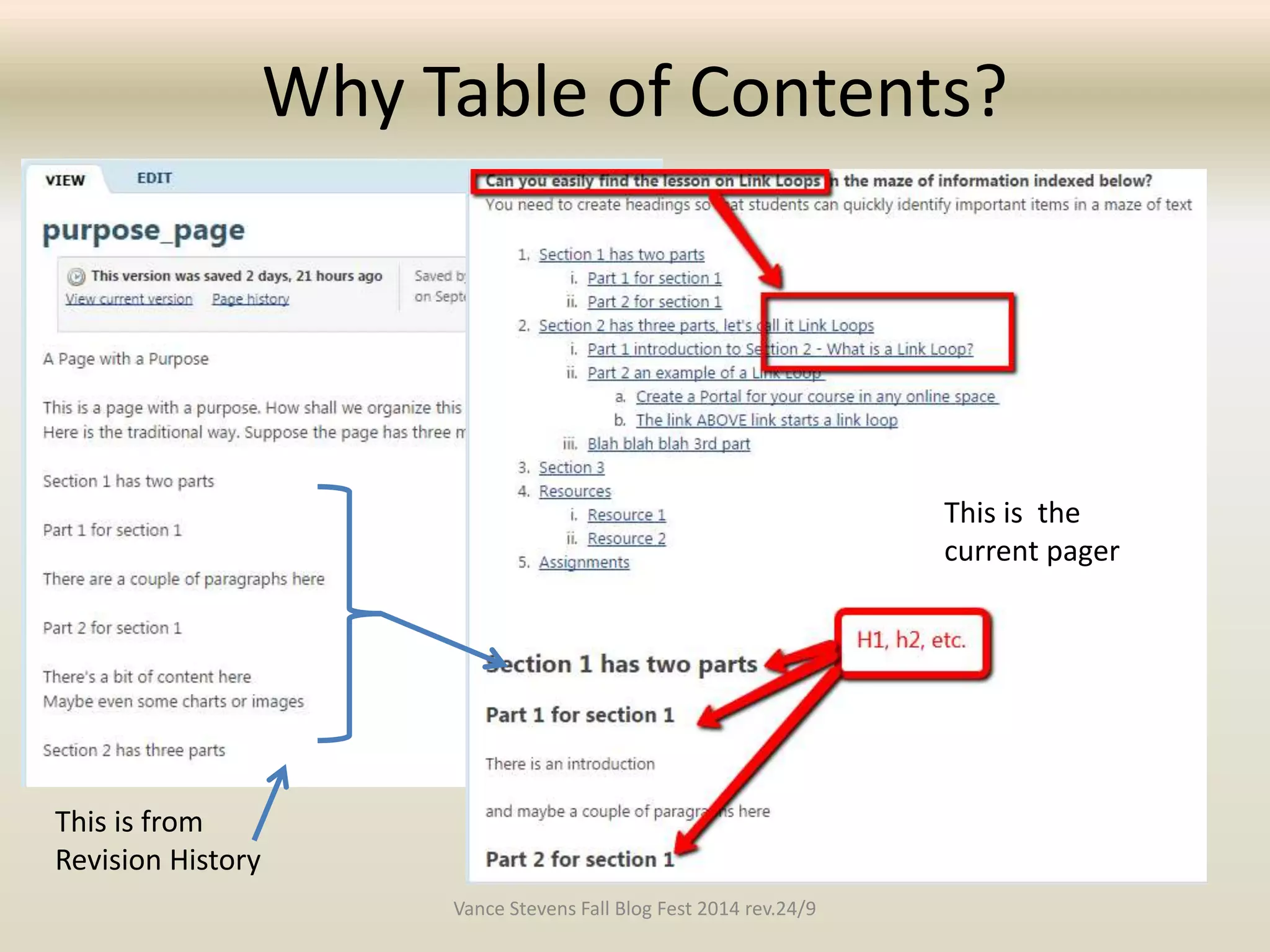 Why Table of Contents? 
This is from 
Revision History 
This is the 
current pager 
Vance Stevens Fall Blog Fest 2014 rev.24/9 
 