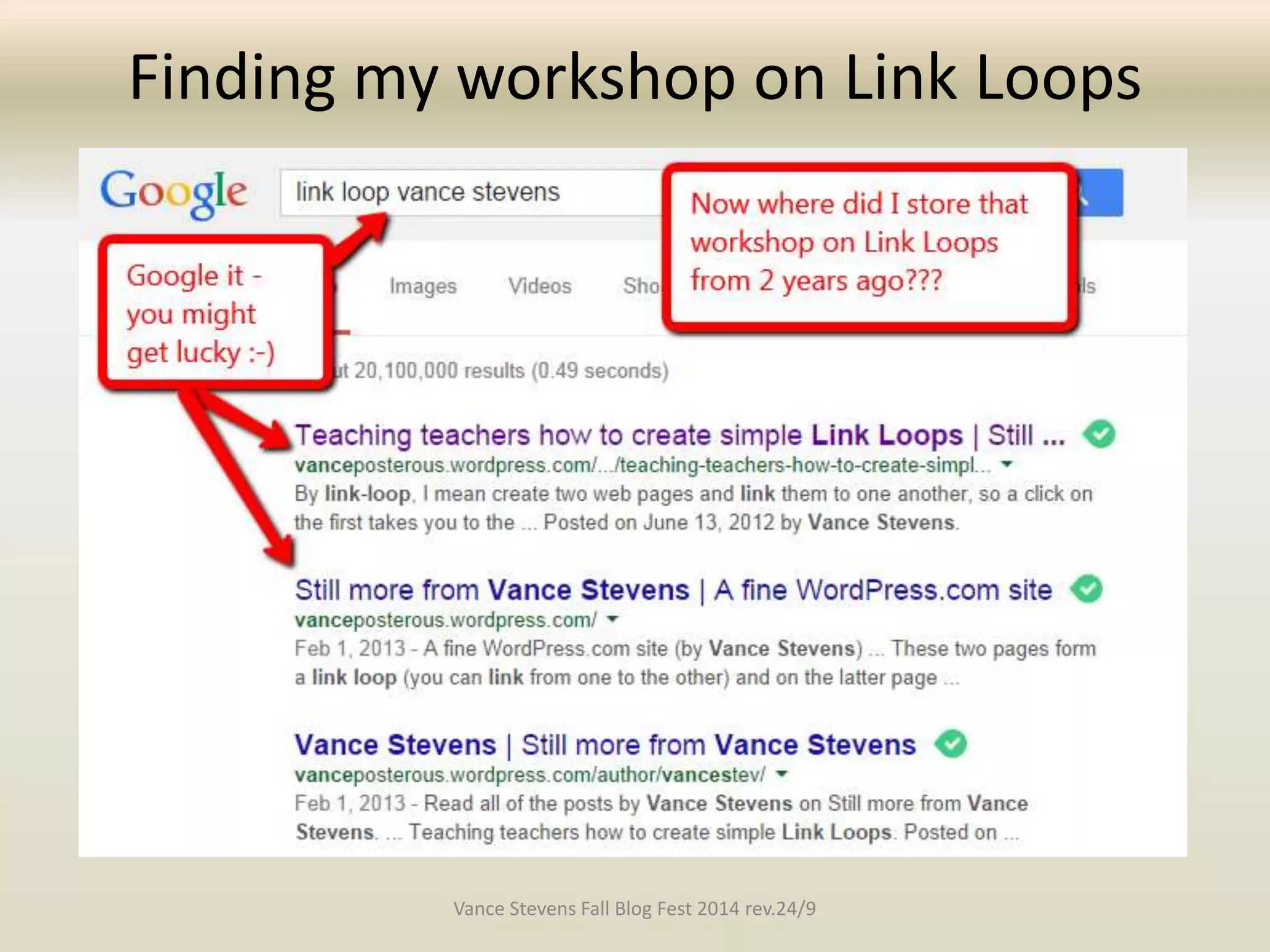 Finding my workshop on Link Loops 
Vance Stevens Fall Blog Fest 2014 rev.24/9 
 