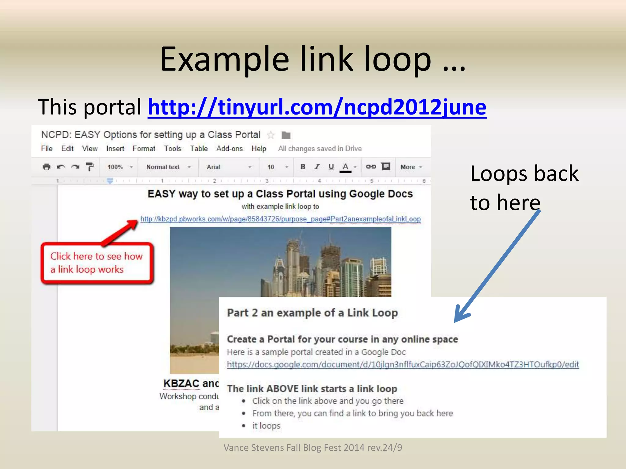 Example link loop … 
This portal http://tinyurl.com/ncpd2012june 
Loops back 
to here 
Vance Stevens Fall Blog Fest 2014 rev.24/9 
 