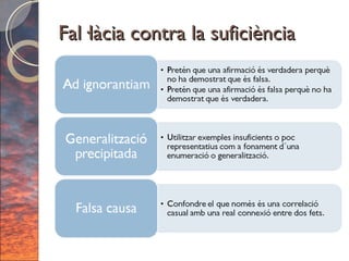Fal·làcia contra la suficiència 