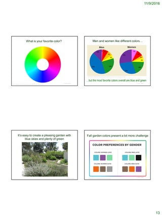 11/9/2016
13
What is your favorite color?
© Project SOUND
https://en.wikipedia.org/wiki/Color_psychology#/media/File:RGB_color_wheel_72.svg
Men and women like different colors…
© Project SOUND
http://neilpatel.com/2015/05/14/the-psychology-of-color-how-to-use-colors-to-increase-conversion-rate/
…but the most favorite colors overall are blue and green
It’s easy to create a pleasing garden with
blue skies and plenty of green
© Project SOUND
Fall garden colors present a bit more challenge
© Project SOUND
https://instapage.com/blog/ultimate-guide-to-color-psychology
 