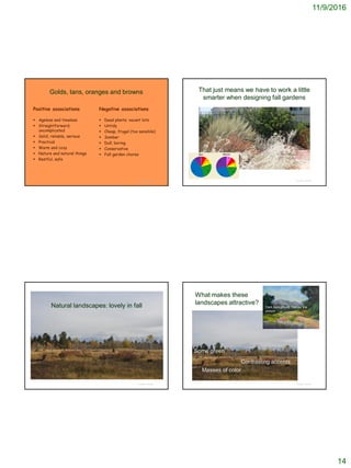 11/9/2016
14
Golds, tans, oranges and browns
Positive associations
 Ageless and timeless
 Straightforward,
uncomplicated
 Solid, reliable, serious
 Practical
 Warm and cozy
 Nature and natural things
 Restful, safe
Negative associations
 Dead plants; vacant lots
 Untidy
 Cheap, frugal (too sensible)
 Somber
 Dull, boring
 Conservative
 Fall garden chores
© Project SOUND
That just means we have to work a little
smarter when designing fall gardens
© Project SOUND
© Project SOUND
Natural landscapes: lovely in fall
What makes these
landscapes attractive?
© Project SOUND
Some green
Contrasting accents
Masses of color
Dark background ‘frames’ the
picture
 