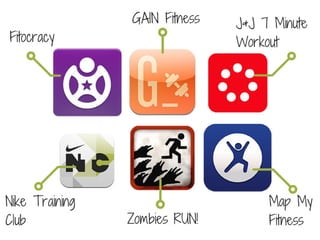 Technology in the Food, Nutrition and Health Classroom