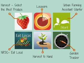 Technology in the Food, Nutrition and Health Classroom