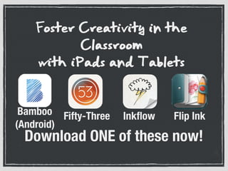 Foster Creativity
in the
Classroom
with iPads
and
Tablets
Marlena Hebern
 