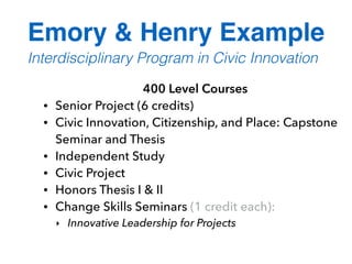 400 Level Courses
• Senior Project (6 credits)
• Civic Innovation, Citizenship, and Place: Capstone
Seminar and Thesis
• Independent Study
• Civic Project
• Honors Thesis I & II
• Change Skills Seminars (1 credit each):
‣ Innovative Leadership for Projects
Interdisciplinary Program in Civic Innovation
Emory & Henry Example
 