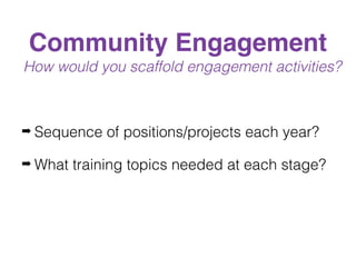 Community Engagement
How would you scaffold engagement activities?
➡ Sequence of positions/projects each year?
➡ What training topics needed at each stage?
 