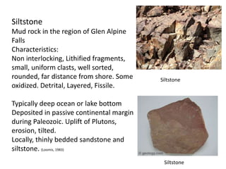 Siltstone
Siltstone
Mud rock in the region of Glen Alpine
Falls
Characteristics:
Non interlocking, Lithified fragments,
small, uniform clasts, well sorted,
rounded, far distance from shore. Some
oxidized. Detrital, Layered, Fissile.
Typically deep ocean or lake bottom
Deposited in passive continental margin
during Paleozoic. Uplift of Plutons,
erosion, tilted.
Locally, thinly bedded sandstone and
siltstone. (Loomis, 1983)
Siltstone
 