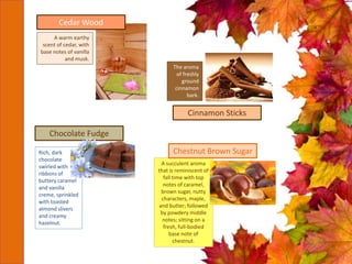 A warm earthy
scent of cedar, with
base notes of vanilla
and musk.
Cedar Wood
A succulent aroma
that is reminiscent of
fall time with top
notes of caramel,
brown sugar, nutty
characters, maple,
and butter; followed
by powdery middle
notes; sitting on a
fresh, full-bodied
base note of
chestnut.
Chestnut Brown SugarRich, dark
chocolate
swirled with
ribbons of
buttery caramel
and vanilla
creme, sprinkled
with toasted
almond slivers
and creamy
hazelnut.
Chocolate Fudge
The aroma
of freshly
ground
cinnamon
bark.
Cinnamon Sticks
 