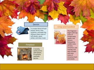 A complex blend of fresh
breeze, lemon, lime,
cyclamen, and water lily;
sitting on base notes of
soft woods, sweet
amber, and sheer musk.
Denim
Fireplace
A woodsy,
earthy aroma
with balsam,
fir and pine
and fresh
berries.
This fragrance
begins with top
notes of
orange peels,
apples, and
lemons;
followed by
middle notes
of clove,
cinnamon, and
nutmeg; and
well-rounded
with base
notes of
cinnamon bark
and woods.
Crisp and Candied
 