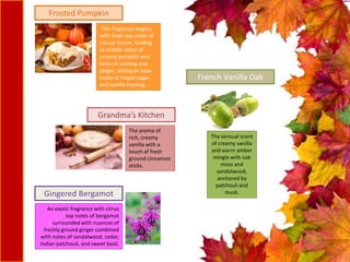 The sensual scent
of creamy vanilla
and warm amber
mingle with oak
moss and
sandalwood,
anchored by
patchouli and
musk.
French Vanilla Oak
This fragrance begins
with fresh top notes of
citrusy lemon, leading
to middle notes of
creamy pumpkin and
hints of nutmeg and
ginger; sitting on base
notes of maple sugar
and vanilla frosting.
Frosted Pumpkin
An exotic fragrance with citrus
top notes of bergamot
surrounded with nuances of
freshly ground ginger combined
with notes of sandalwood, cedar,
Indian patchouli, and sweet basil.
Gingered Bergamot
The aroma of
rich, creamy
vanilla with a
touch of fresh
ground cinnamon
sticks.
Grandma’s Kitchen
 