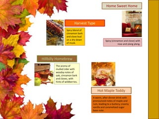 Spicy blend of
cinnamon bark
and clove bud
on a dry down
of musk.
Harvest Type
The aroma of
mulled cider with
woodsy notes of
oak, cinnamon bark
and cloves, with
hints of wildberries.
Hillbilly Homebrew
Spicy (cinnamon and clove) with
rose and ylang ylang.
Home Sweet Home
A warm, after dinner drink with
pronounced notes of maple and
rum, leading to a buttery, creamy
vanilla and caramelized sugar
base note.
Hot Maple Toddy
 