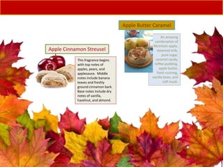 An amazing
combination of
McIntosh apple,
steamed milk,
pure sugar,
caramel candy,
toffee pudding,
apple butter,
fresh nutmeg,
vanilla bean, and
soft musk.
Apple Butter Caramel
This fragrance begins
with top notes of
apples, pears, and
applesauce. Middle
notes include banana
leaves and freshly
ground cinnamon bark.
Base notes include dry
notes of vanilla,
hazelnut, and almond.
Apple Cinnamon Streusel
 