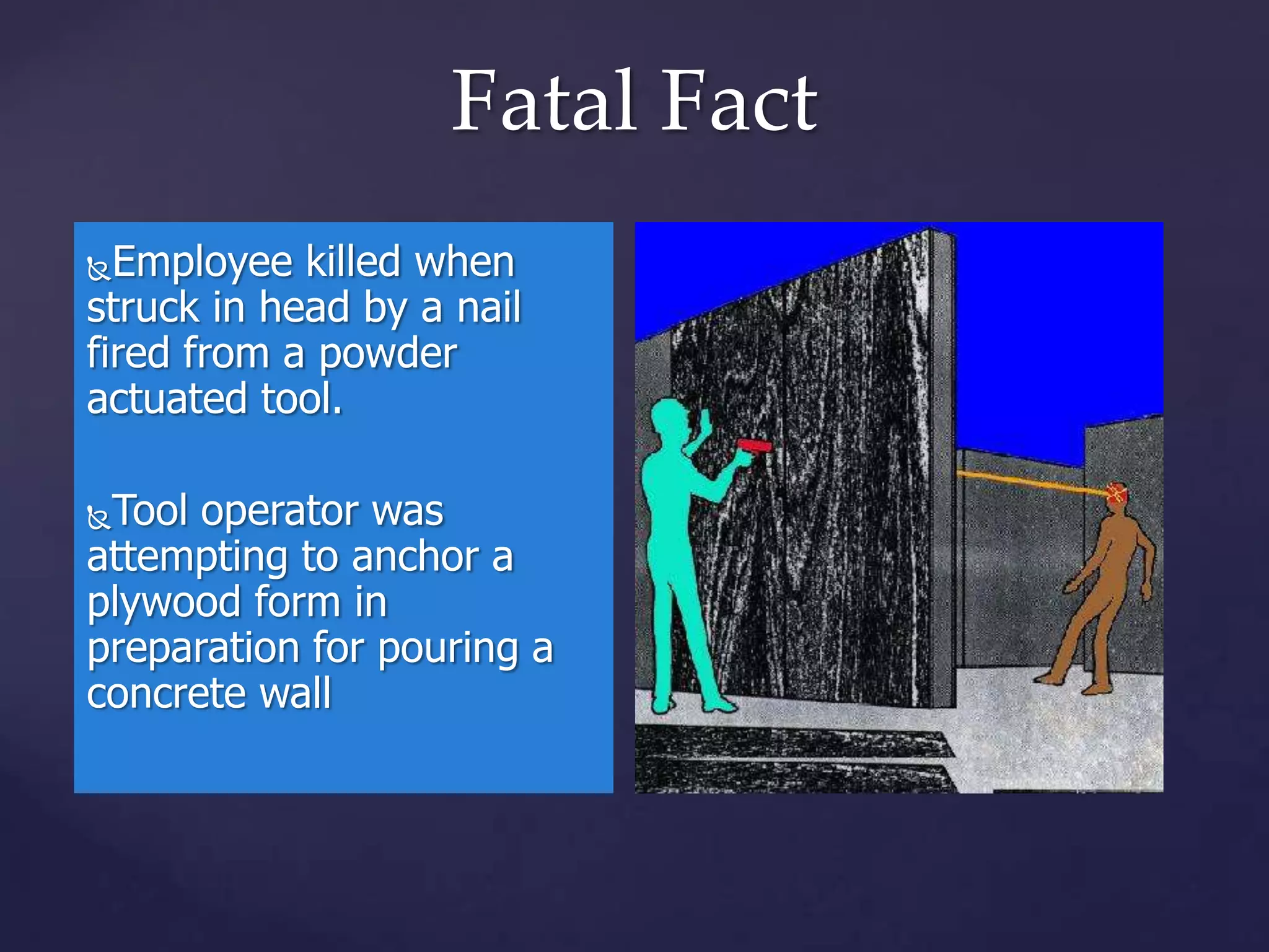 Fatal Fact
Employee killed when
struck in head by a nail
fired from a powder
actuated tool.


Tool operator was
attempting to anchor a
plywood form in
preparation for pouring a
concrete wall


 